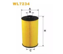 WIX FILTERS 51186